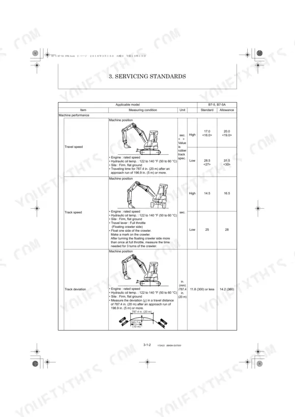 Yanmar B7-5, B7-5A service manual table showing machine performance standards for travel speed, track speed, and track deviation.