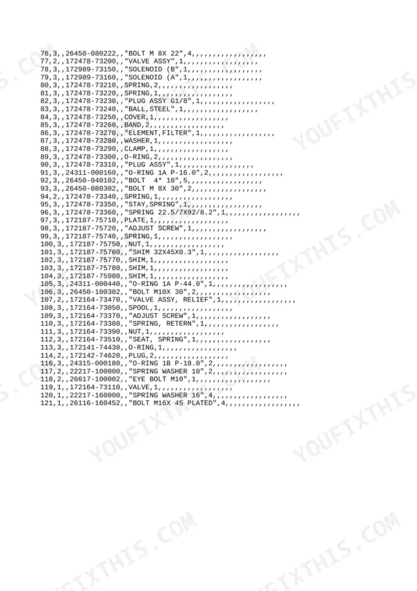 Yanmar B7-5 parts list showing valve assembly, solenoid, spring, and seal components with part numbers 76 through 121.