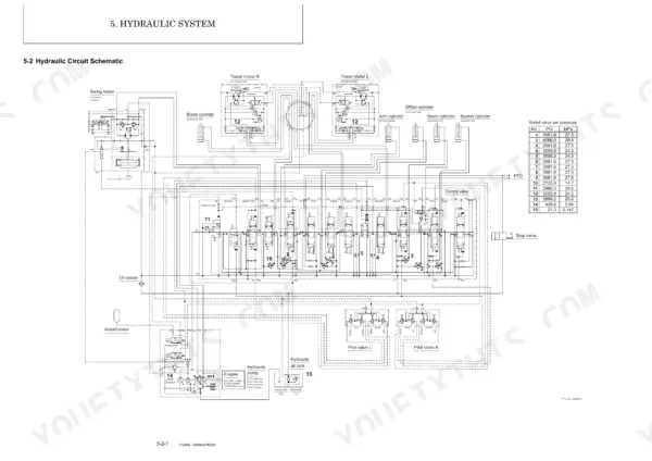 Yanmar B7-5B hydraulic circuit schematic with relief valve pressure settings table and component diagrams.