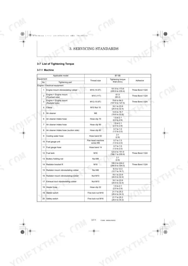 Yanmar B7-5B service manual table listing engine and electrical equipment tightening torque specifications.