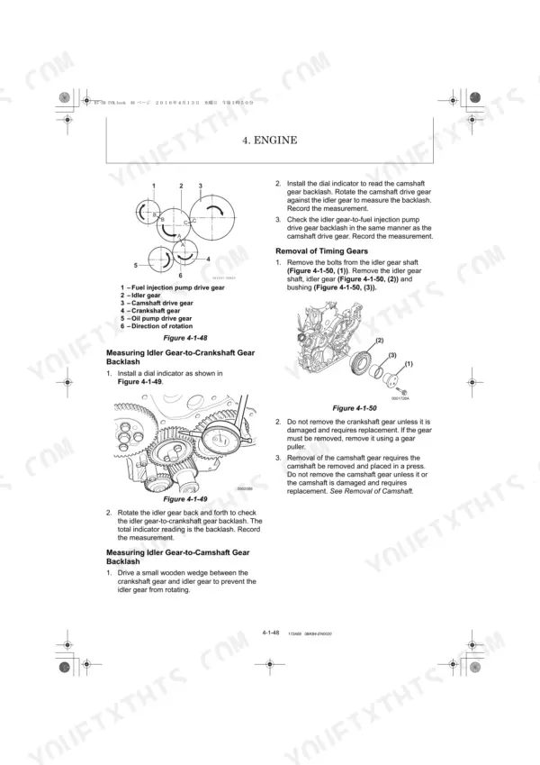 Yanmar B7-5B engine timing gear backlash measurement and removal procedures with component diagrams.