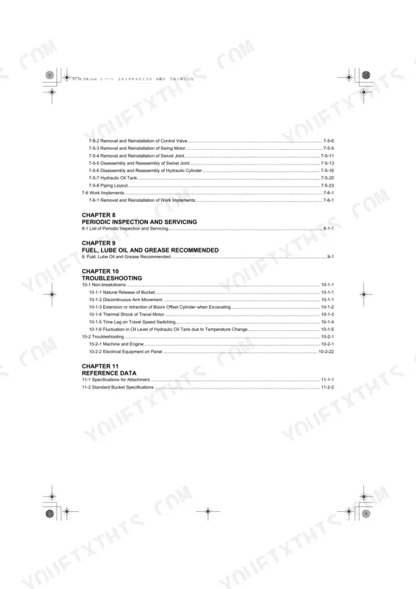 Yanmar B7-5B service manual table of contents for chapters 7 through 11, covering hydraulic systems and troubleshooting.