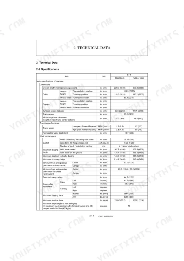 Yanmar B7-6 (YCEE) technical data table showing machine dimensions, traveling performance, and work performance specs.