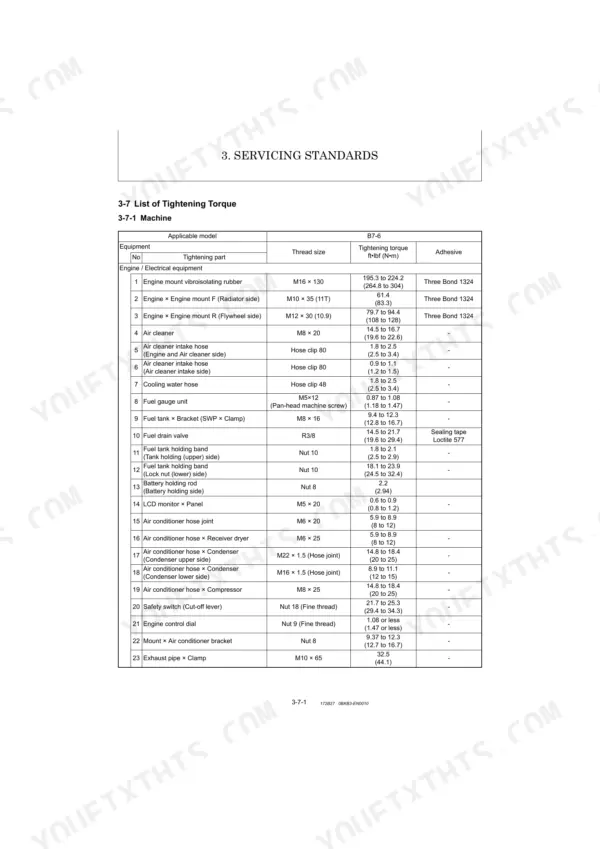 Yanmar B7-6 (YCEE) service manual table listing machine engine and electrical system tightening torque specifications.