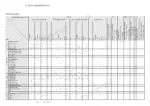 yanmar-b7-6-ycee-excavator-service-manual-0bkb3-en0010-troubleshooting-717.webp Yanmar B7-6 (YCEE) troubleshooting table for hydraulic pump, control valve, and system relief valve failure symptoms.