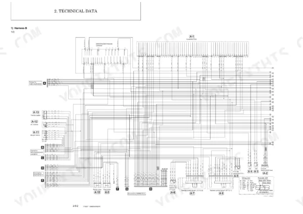 Yanmar B7-6 (YCEE) wiring diagram for Harness B, showing Hydraulic ECU, SmartAssist controller, and switch connections.