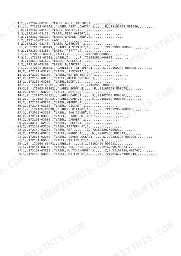Yanmar B7-P(R), B7-C(R), B7(R) CABIN, B7(R) CANOPY, B7(R) AUSTRALIA, B7(R) EUROPE, B7(R) AMMANN parts list for decals.