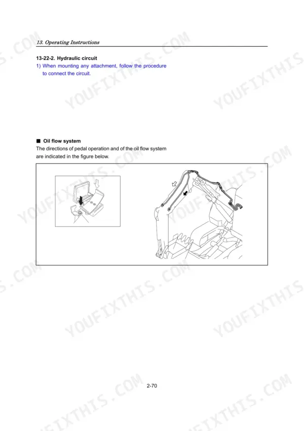 Yanmar B7-SIGMA (EP) hydraulic circuit diagram showing pedal operation and oil flow system for attachment mounting.