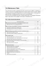 Yanmar B7-SIGMA (EP) maintenance table showing service time intervals for engine, hydraulics, and crawler components.