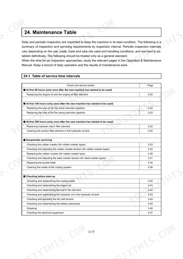 Yanmar B7-SIGMA (EP) maintenance table showing service time intervals for engine, hydraulics, and crawler components.