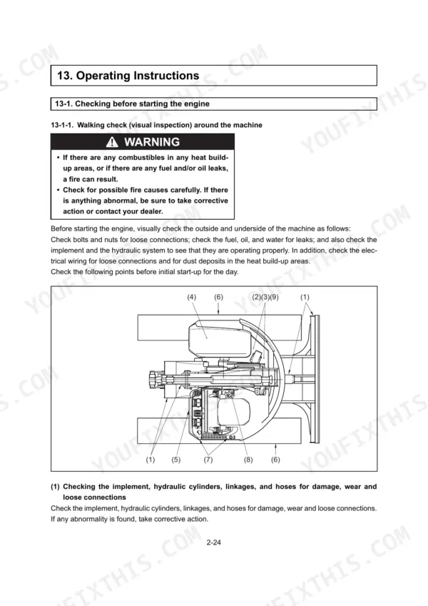 Yanmar B7-SIGMA (EP) walking check diagram for daily pre-start inspection of machine components and fluid leaks.