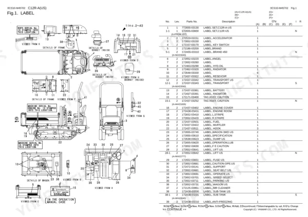 Yanmar C12R-A, C12R-A (US), 2TE67L-FW parts list diagram showing locations of machine and ROPS safety labels.