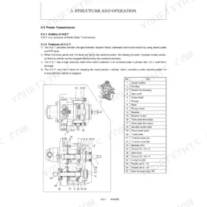 Yanmar C12R(EP) hydrostatic transmission exploded view diagram and parts list for power transmission system components.