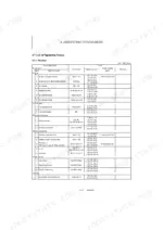 yanmar-c12r-ep-crawler-carrier-service-manual-131103-torque-48.webp Yanmar C12R(EP) service manual table listing machine tightening torque specifications for engine, fuel, and drive systems.