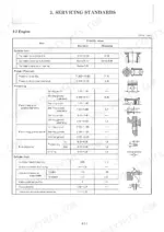 yanmar-c20r-crawler-carrier-service-manual-clearances-21.webp Yanmar C20R, 3TNA72L series engine servicing standards table showing cylinder, piston, ring, and head clearance specs.