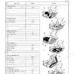 Yanmar C20R, 3TNA72L series technical data table showing component weights and corresponding location diagrams.