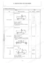 yanmar-c20r-crawler-carrier-service-manual-test-values-19.webp Yanmar C20R, 3TNA72L series service manual table for machine performance, traveling speed, track deviation, and dumping speed.