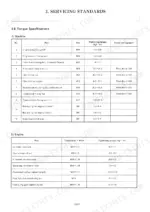 yanmar-c20r-crawler-carrier-service-manual-torque-31.webp Yanmar C20R, 3TNA72L series torque specifications table for machine components and engine bolts in kgf m.