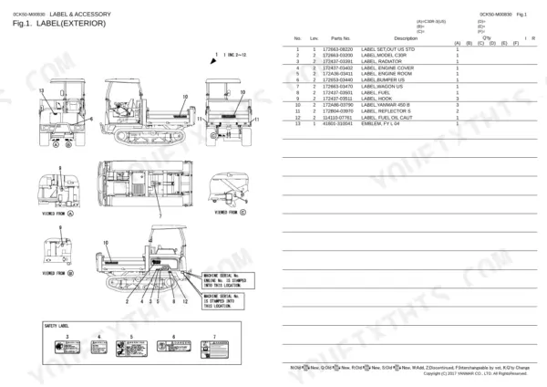 Yanmar C30R-3, C30R-3 (US), 4TNV88C-KFW exterior label placement diagram and parts list with reference numbers.