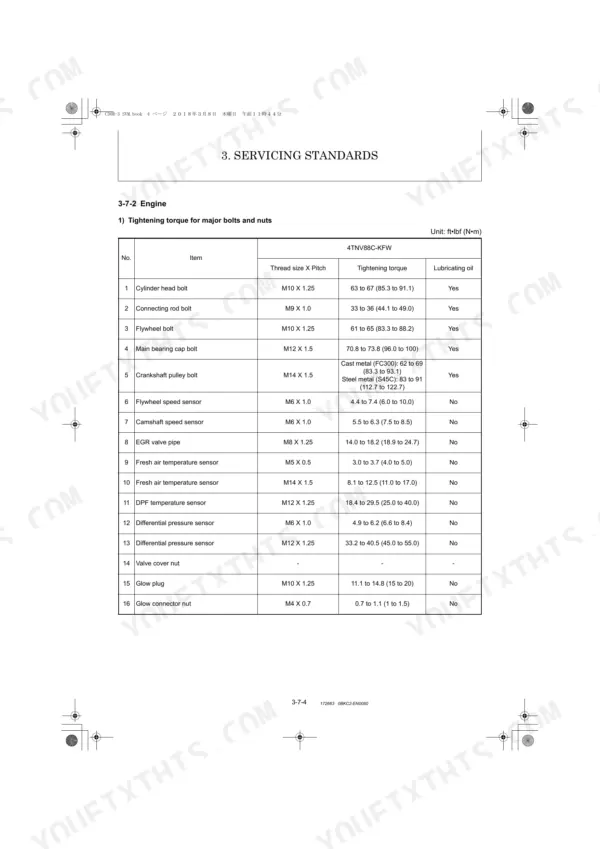Yanmar C30R-3 engine tightening torque table for 4TNV88C-KFW bolts, nuts, and sensors with thread size and lubrication.