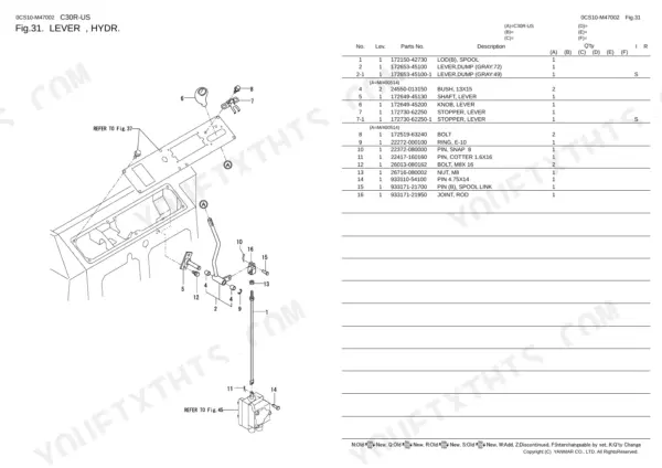 Yanmar C30R-US, 3TNV88-FFW exploded view of hydraulic lever assembly, including spool, knob, shaft, and linkage parts list.