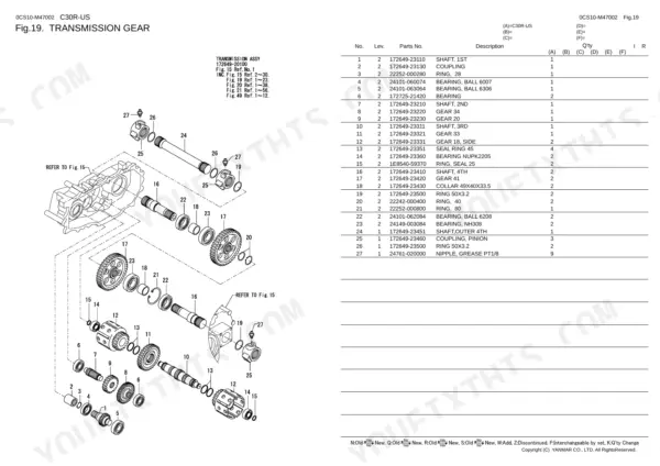 Yanmar C30R-US, 3TNV88-FFW exploded view diagram and parts list for transmission gear assembly components.