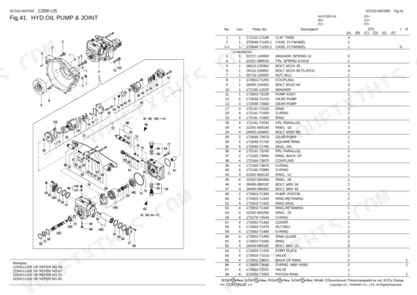 Yanmar C30R-US, 3TNV88-FFW exploded view diagram and parts list for hydraulic oil pump and joint assembly.