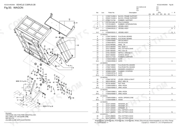 Yanmar C30RUS-2B, 3TNV88-BDFW exploded view diagram and parts list for the wagon assembly and frame support components.