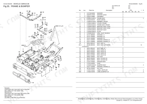 Yanmar C30RUS-2B, 3TNV88-BDFW exploded view diagram and parts list for the frame and bumper assembly components.