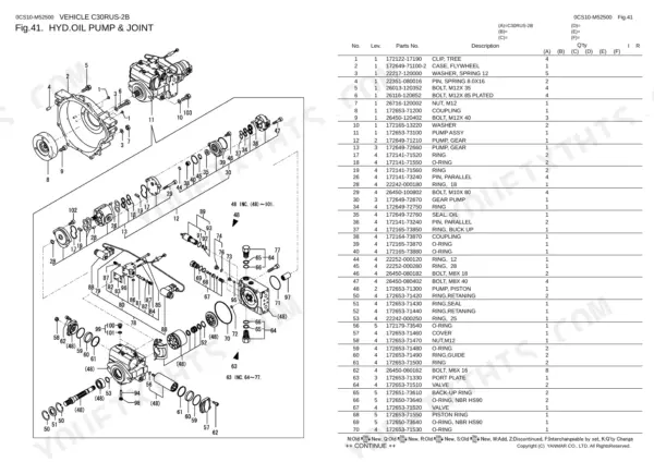 Yanmar C30RUS-2B, 3TNV88-BDFW hydraulic oil pump and joint exploded view diagram with parts list table.
