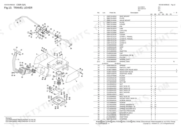 Yanmar C50R-3, C50R-3A travel lever exploded view diagram and parts list with component numbers and descriptions.