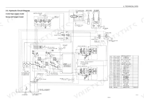 Yanmar C50R-3(R) hydraulic circuit diagram showing gear pump, travel motors, control valves, and component parts list.