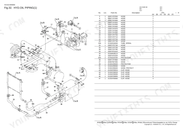 Yanmar C50R-3B hydraulic oil piping diagram and parts list showing hoses, tubes, and clips for the oil system.