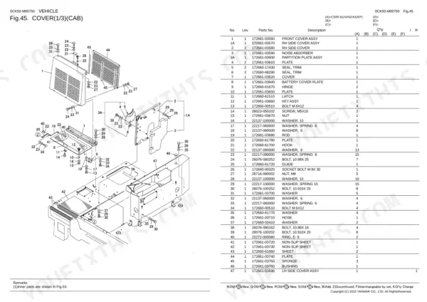 Yanmar C50R-5, 4TNV94CHT-NTBC exploded view diagram and parts list for cab cover assembly components.