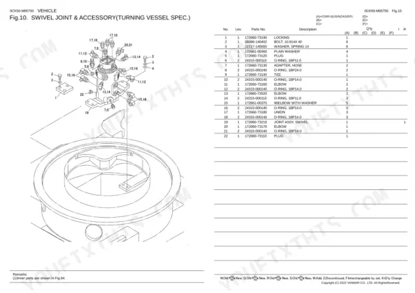 Yanmar C50R-5, 4TNV94CHT-NTBC exploded view of swivel joint and accessory parts with corresponding parts list table.