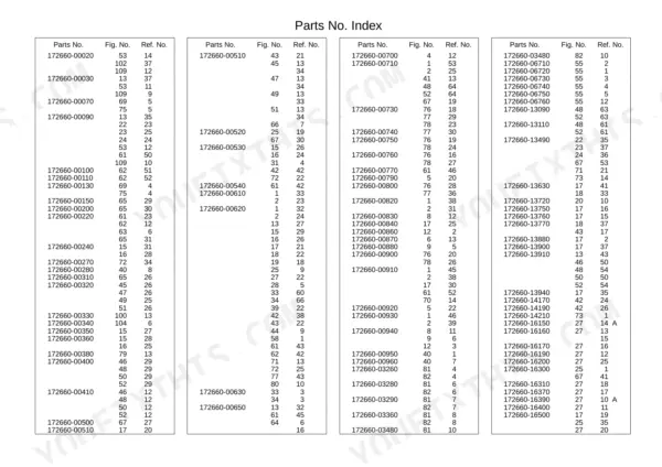 Yanmar C50R-5, 4TNV94CHT-NTBC parts catalog index table listing parts numbers, figure numbers, and reference numbers.