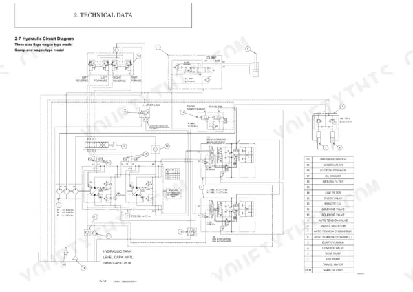Yanmar C50R-5, C50R-5 (YCEE) hydraulic circuit diagram showing pumps, valves, cylinders, and component list.