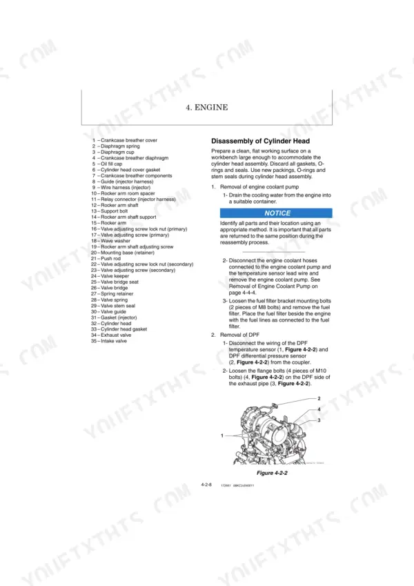 Yanmar C50R-5, C50R-5 (YCEE) engine cylinder head disassembly procedures, DPF removal steps, and component parts list.