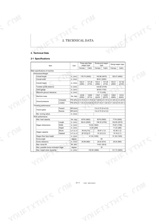Yanmar C50R-5, C50R-5 (YCEE) technical data table showing machine dimensions, weight, travel, and work performance specs.