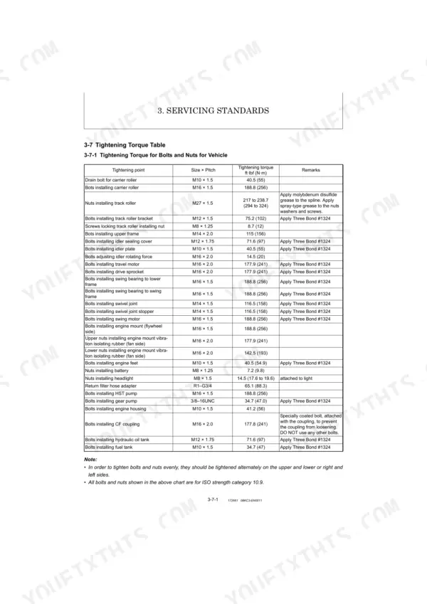 Yanmar C50R-5, C50R-5 (YCEE) service manual tightening torque table for vehicle bolts and nuts with specifications.