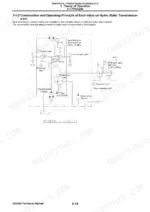 yanmar-ea2400-diesel-tractor-technical-manual-0btnv-u00300-hydraulic-379.webp Yanmar EA2400, 3TNV72-YUKS hydrostatic transmission hydraulic circuit diagram showing valve pressure specifications.