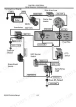 yanmar-ea2400-diesel-tractor-technical-manual-0btnv-u00300-wiring-315.webp Yanmar EA2400, 3TNV72-YUKS electrical cranking circuit wiring diagram showing battery, starter, and safety relays.