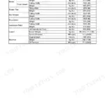 Yanmar EB3100 implement capacities table listing specifications for trailer, mower, tiller, loader, and backhoe attachments.