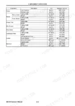 Yanmar EB3100 implement capacities table listing specifications for trailer, mower, tiller, loader, and backhoe attachments.