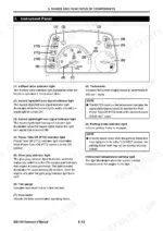Yanmar EB3100 instrument panel diagram showing tachometer, fuel gauge, hour meter, and indicator light functions.