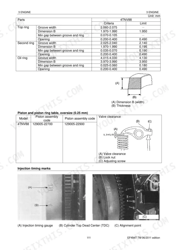 Yanmar EF-494T engine service manual showing piston ring clearance specs, valve clearance diagram, and injection timing marks.