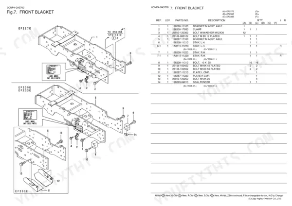 Yanmar EF227E, EF230E, EF233E exploded view of front bracket assembly, including axle brackets, stays, and hardware parts list.