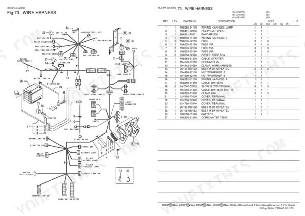 Yanmar EF227E, EF230E, EF233E wire harness diagram and parts list showing battery, relays, fuses, and electrical connectors.