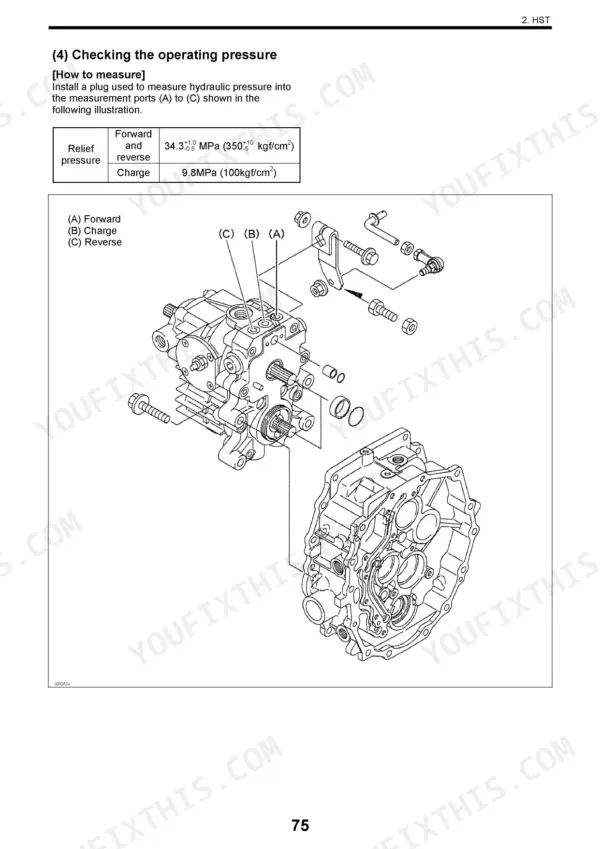 Yanmar EF227H/230H/233H/235H hydraulic operating pressure check procedure, measurement ports diagram, and relief pressure table.
