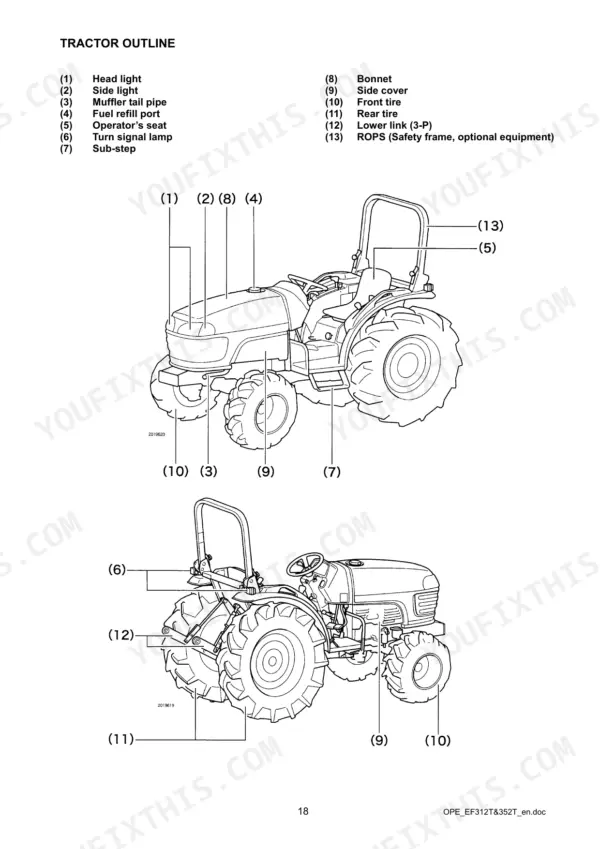 Yanmar EF312T, EF352T tractor outline diagram identifying exterior components like bonnet, ROPS, tires, and lights.